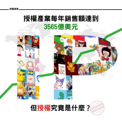 授權產業每年銷售額達到3565億美元，但授權究竟是什麼？